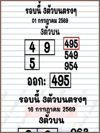 Thailand Lottery Formula Tips Winning Touch Lucky 16/7/2026