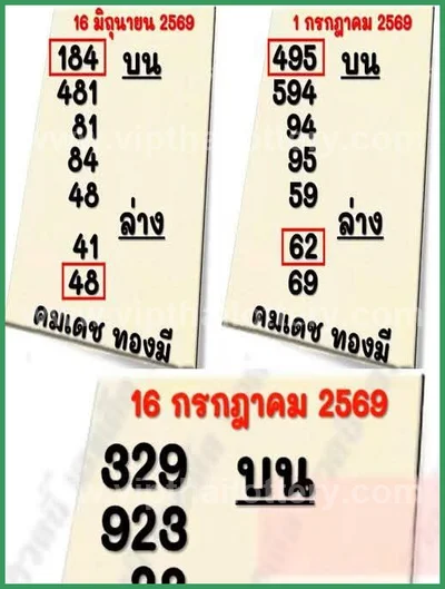Thailand Lottery Formula Tips Winning Touch Lucky 16/7/2026