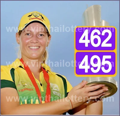 Thailand Lottery Formula Tips Winning Touch Lucky 16/7/2026
