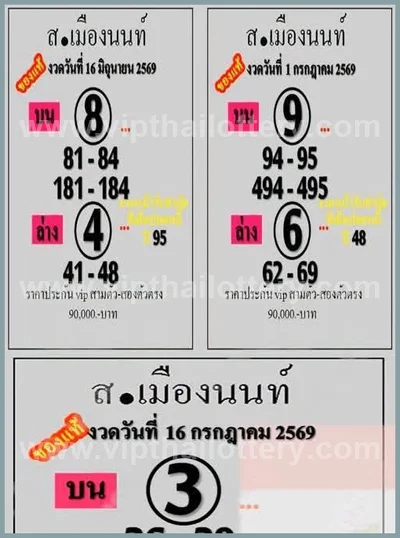 Thailand Lottery Formula Tips Winning Touch Lucky 16/7/2026
