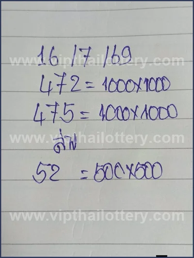 Thailand Lottery Formula Tips Winning Touch Lucky 16/7/2026