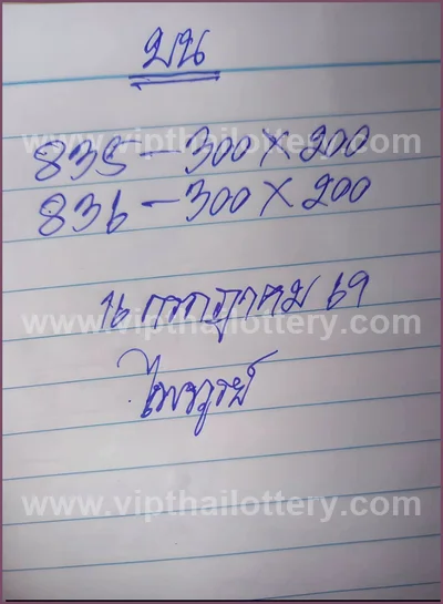 Thailand Lottery Formula Tips Winning Touch Lucky 16/7/2026