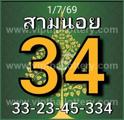 Thai Lottery Tips Numbers 3Up Game VIP Set Touch 16.7.2026