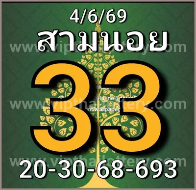 Thai Lottery Tips Numbers 3Up Game VIP Set Touch 16.7.2026