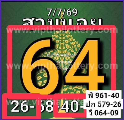 Thai Lottery Tips Numbers 3Up Game VIP Set Touch 16.7.2026