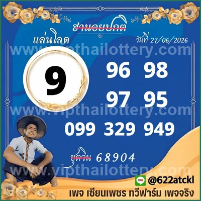 Thailand Lottery Result 100% Sure Number VIP Set 16.7.2026
