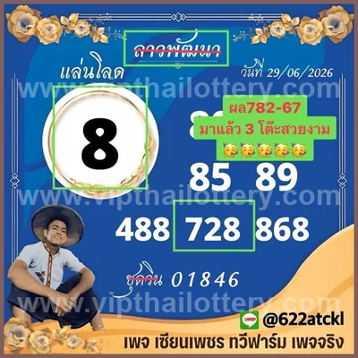 Thailand Lottery Result 100% Sure Number VIP Set 16.7.2026