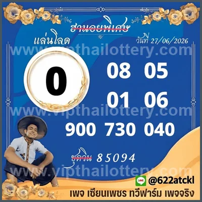 Thailand Lottery Result 100% Sure Number VIP Set 16.7.2026