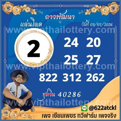 Thailand Lottery Result 100% Sure Number VIP Set 16.7.2026