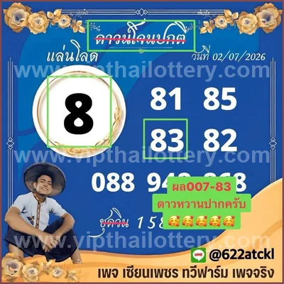 Thailand Lottery Result 100% Sure Number VIP Set 16.7.2026
