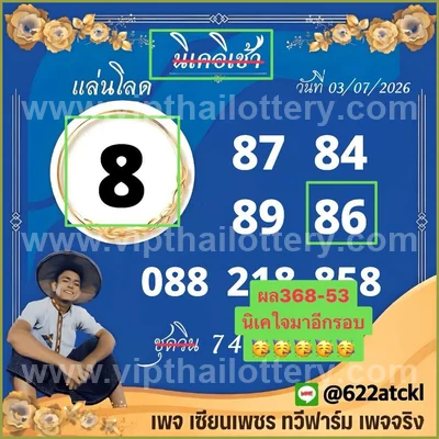 Thailand Lottery Result 100% Sure Number VIP Set 16.7.2026