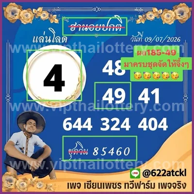 Thailand Lottery Result 100% Sure Number VIP Set 16.7.2026