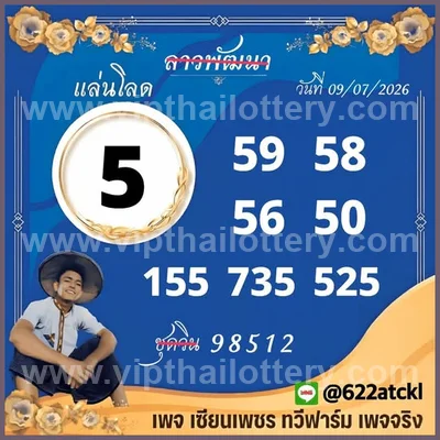 Thailand Lottery Result 100% Sure Number VIP Set 16.7.2026