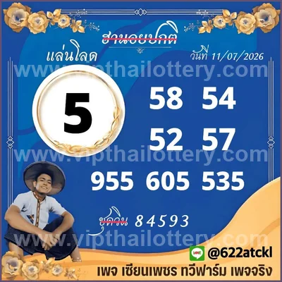 Thailand Lottery Result 100% Sure Number VIP Set 16.7.2026