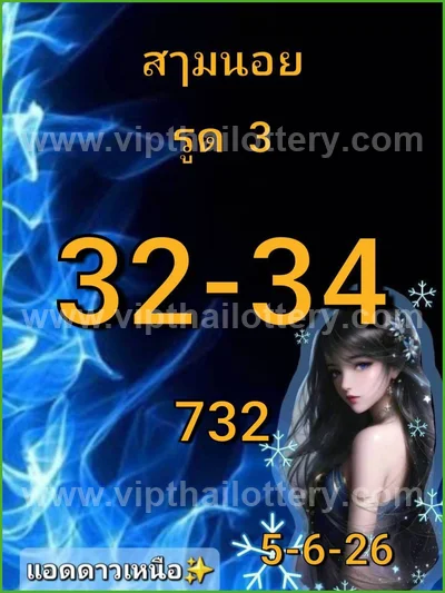 Thailand Lottery Down Paper Touch Game Winning 16-07-2026