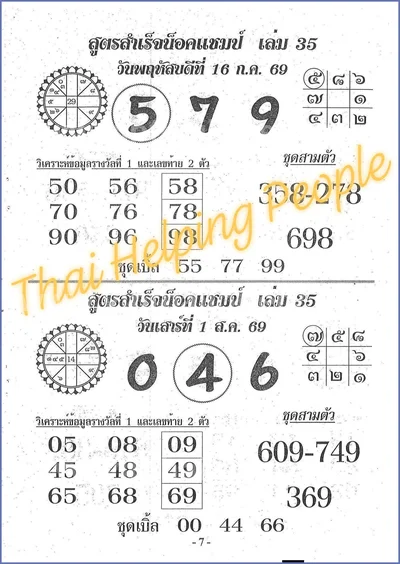 Thai Lottery Paper Non-Miss Final Game 3Up 16th July 2026