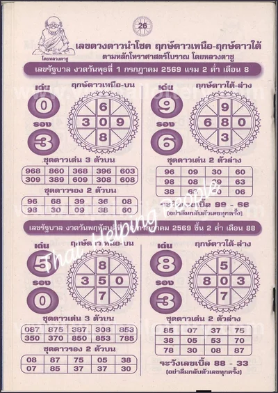 Thai Lottery Paper Non-Miss Final Game 3Up 16th July 2026