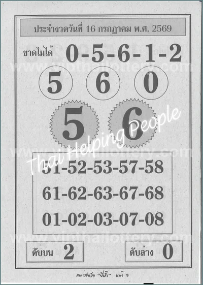 Thai Lottery Paper Non-Miss Final Game 3Up 16th July 2026