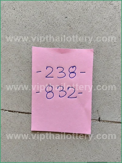 Thai Lottery Tips Numbers Set Direct Touch 16th July 2026