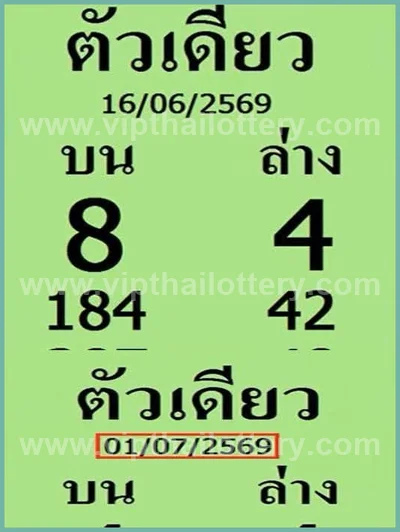 Thai Lottery Tips Numbers Set Direct Touch 16th July 2026