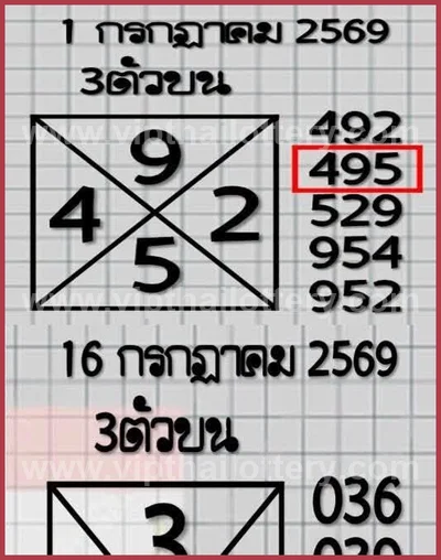 Thai Lottery Tips Numbers Set Direct Touch 16th July 2026