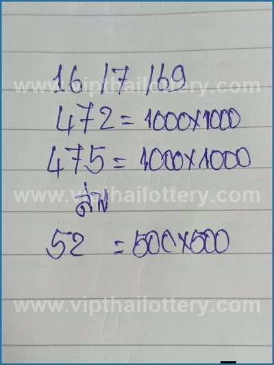 Thai Lottery Tips Numbers Set Direct Touch 16th July 2026