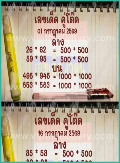 Thai Lottery Tips Numbers Set Direct Touch 16th July 2026