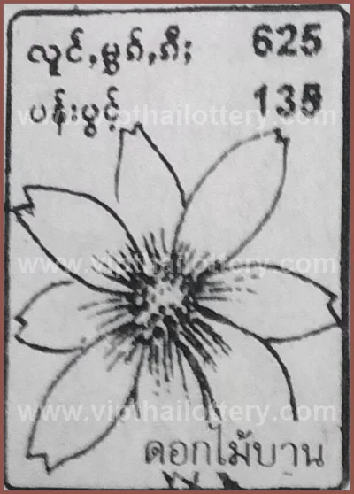 Thai Lotto 3d Tips Direct Lucky Game Numbers 3Up 16.07.2026