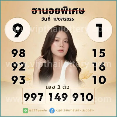 Thai Lottery 100% Sure Number HTF Final Game VIP 16/07/2026