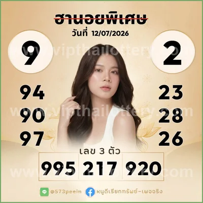 Thai Lottery 100% Sure Number HTF Final Game VIP 16/07/2026