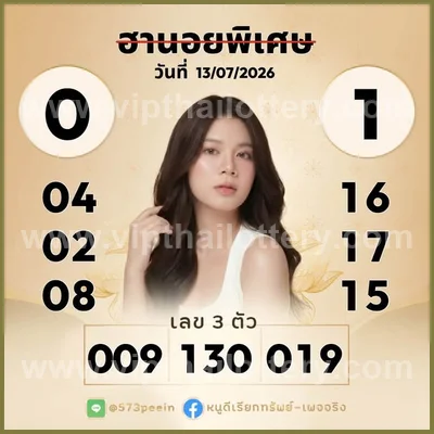 Thai Lottery 100% Sure Number HTF Final Game VIP 16/07/2026