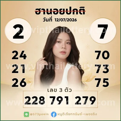 Thai Lottery 100% Sure Number HTF Final Game VIP 16/07/2026
