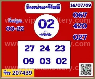 Thailand Lottery Down Master Cut Digit Final Game 16/07/2026