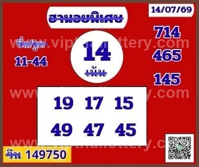 Thailand Lottery Down Master Cut Digit Final Game 16/07/2026