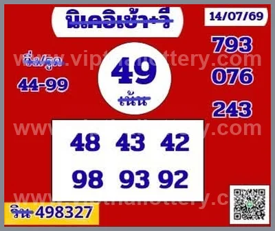 Thailand Lottery Down Master Cut Digit Final Game 16/07/2026