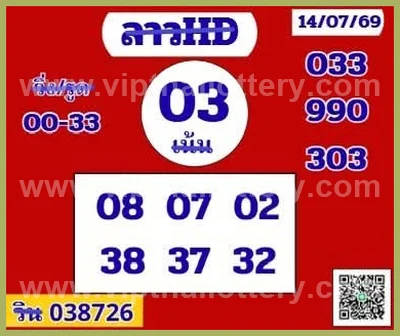 Thailand Lottery Down Master Cut Digit Final Game 16/07/2026