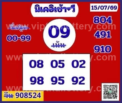 Thailand Lottery Down Master Cut Digit Final Game 16/07/2026