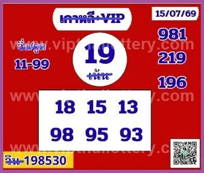 Thailand Lottery Down Master Cut Digit Final Game 16/07/2026