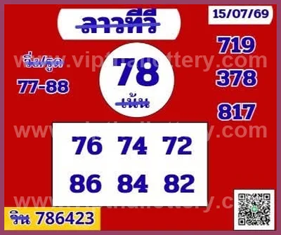 Thailand Lottery Down Master Cut Digit Final Game 16/07/2026