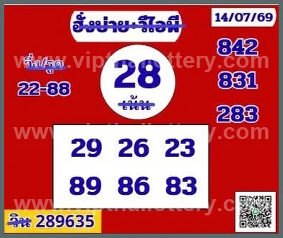 Thailand Lottery Down Master Cut Digit Final Game 16/07/2026