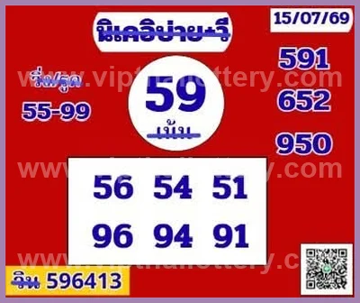 Thailand Lottery Down Master Cut Digit Final Game 16/07/2026