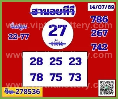 Thailand Lottery Down Master Cut Digit Final Game 16/07/2026