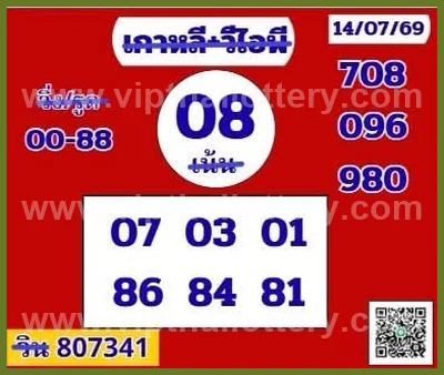 Thailand Lottery Down Master Cut Digit Final Game 16/07/2026