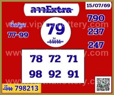 Thailand Lottery Down Master Cut Digit Final Game 16/07/2026