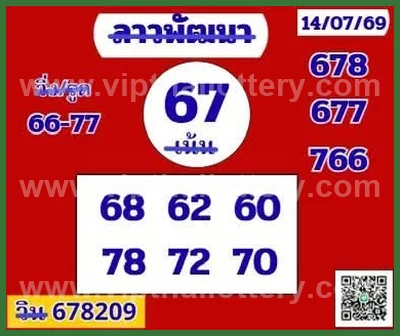 Thailand Lottery Down Master Cut Digit Final Game 16/07/2026