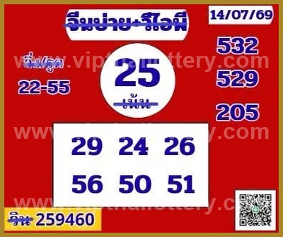 Thailand Lottery Down Master Cut Digit Final Game 16/07/2026