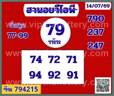 Thailand Lottery Down Master Cut Digit Final Game 16/07/2026