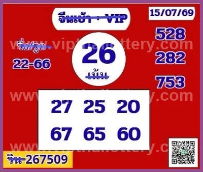 Thailand Lottery Down Master Cut Digit Final Game 16/07/2026