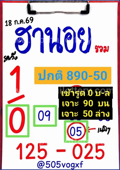 Thailand Lottery Non-Miss Sure namber Direct 3Up 01-08-2026