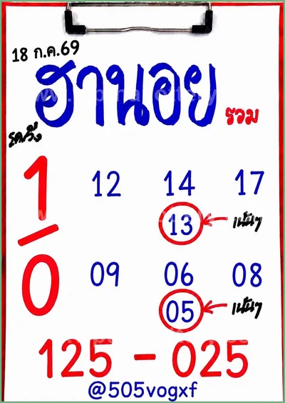 Thailand Lottery Non-Miss Sure namber Direct 3Up 01-08-2026